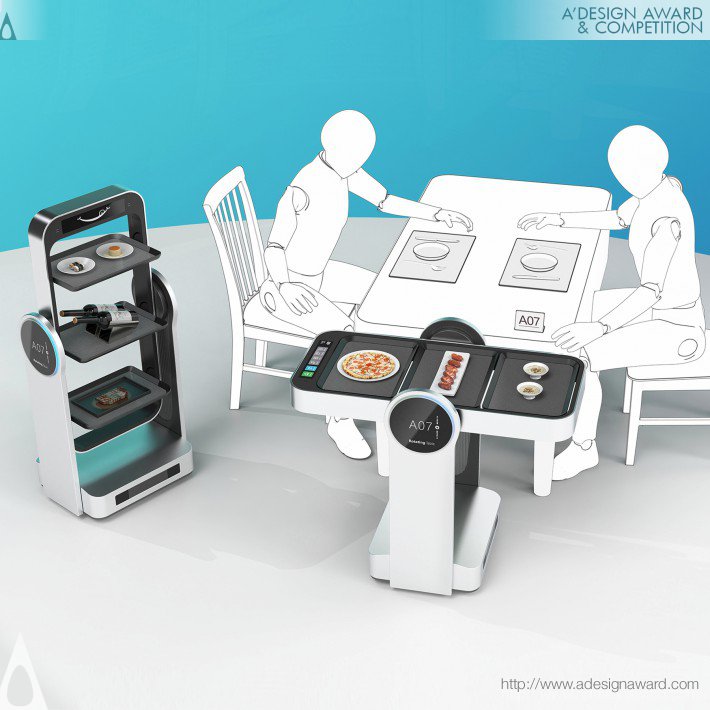 Qian Hongliang - Rotating Table Service Robot