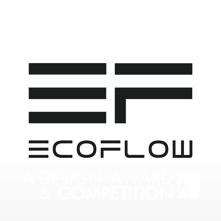 EcoFlow Delta Pro Ecosystem Portable Home Battery by Bruce Wang ...