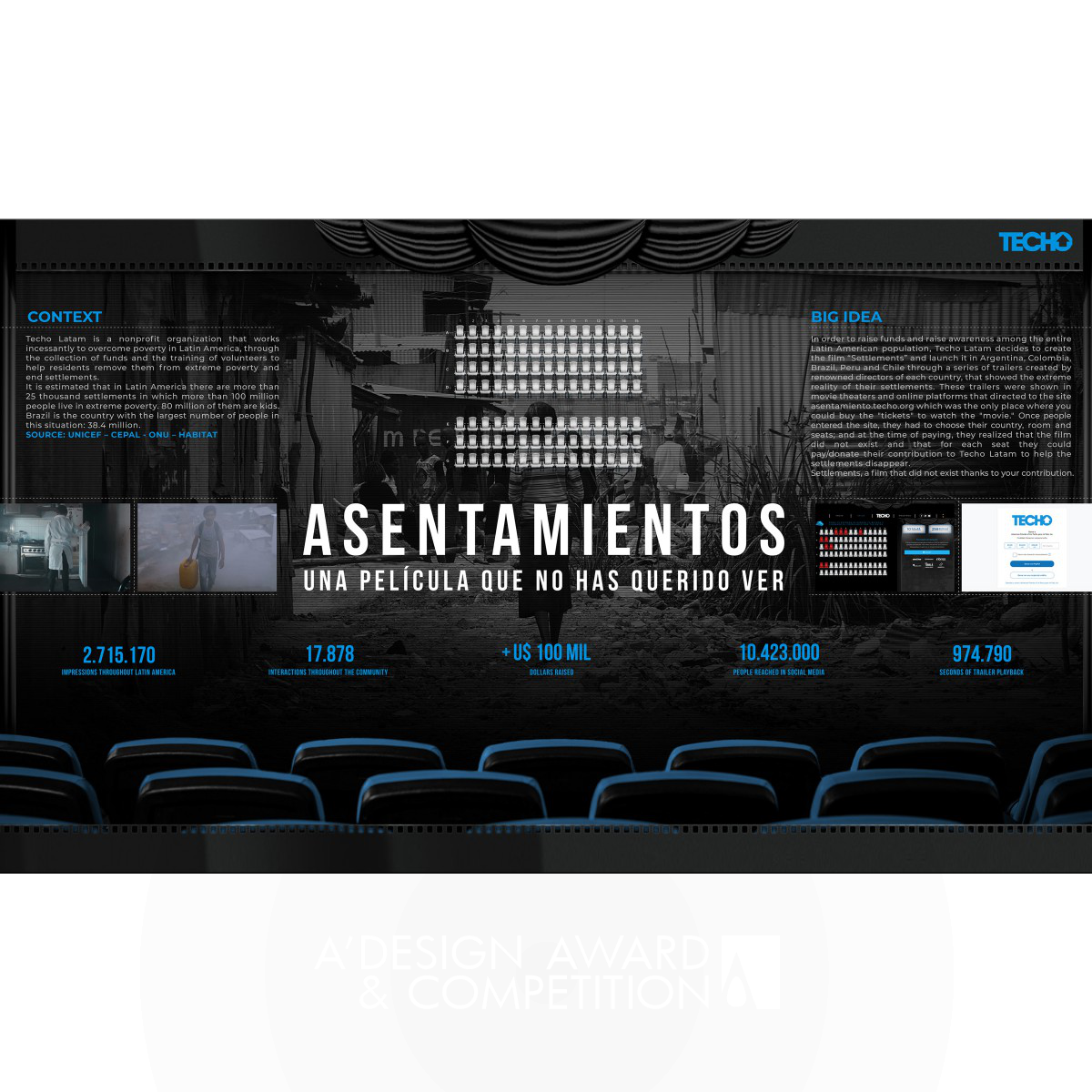 Pancho González wins Bronze at the prestigious A' Advertising, Marketing and Communication Design Award with Settlements Integrated Campaign.