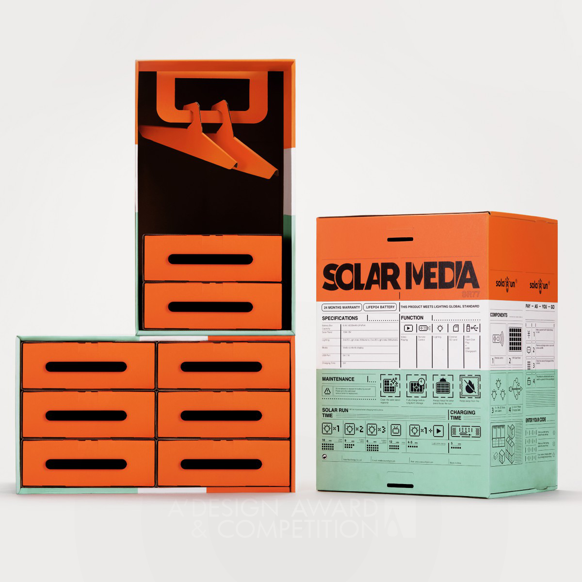 Solar Media Package Reuse Solution by TIGER PAN