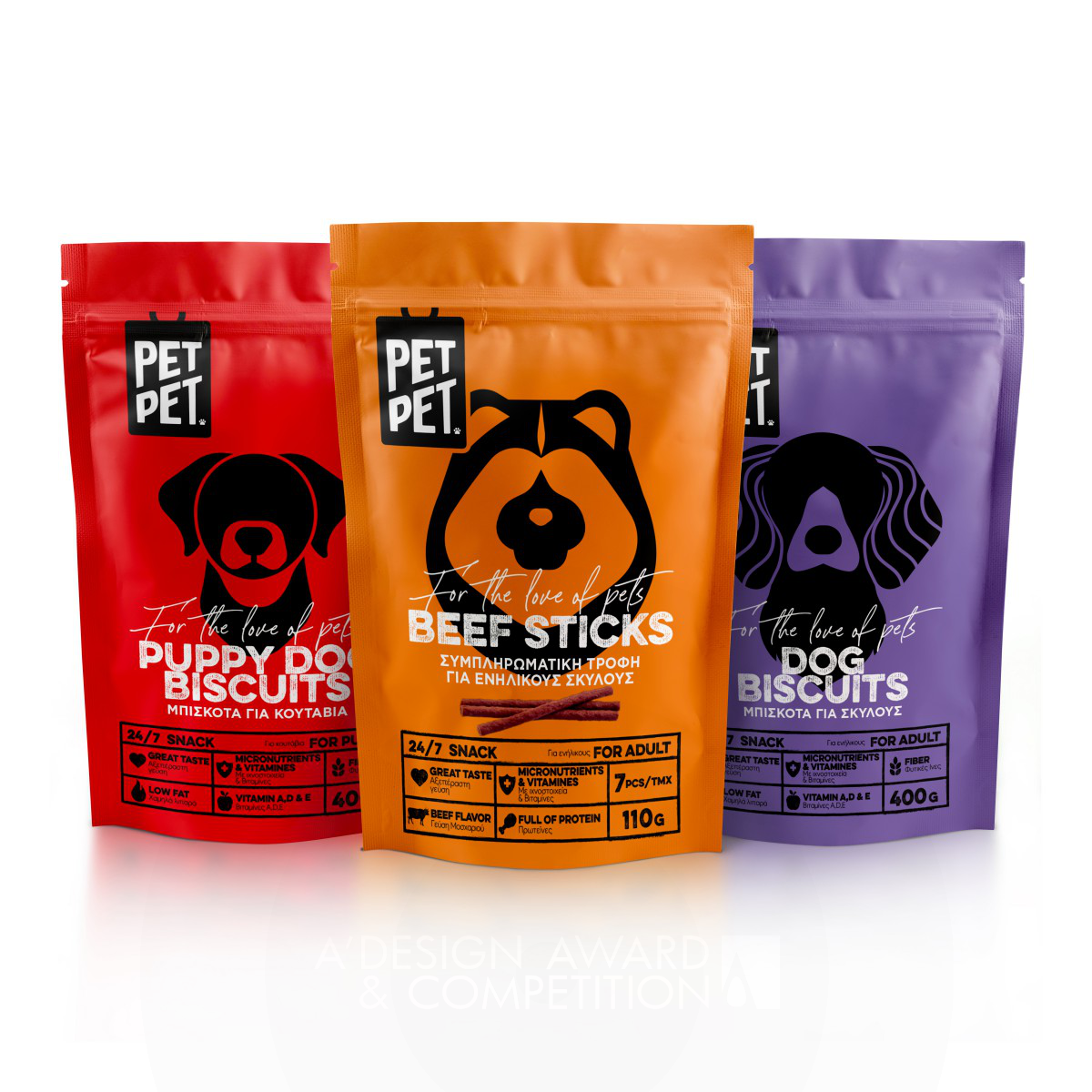 Pop Art Inspired Packaging Redesign for Pets