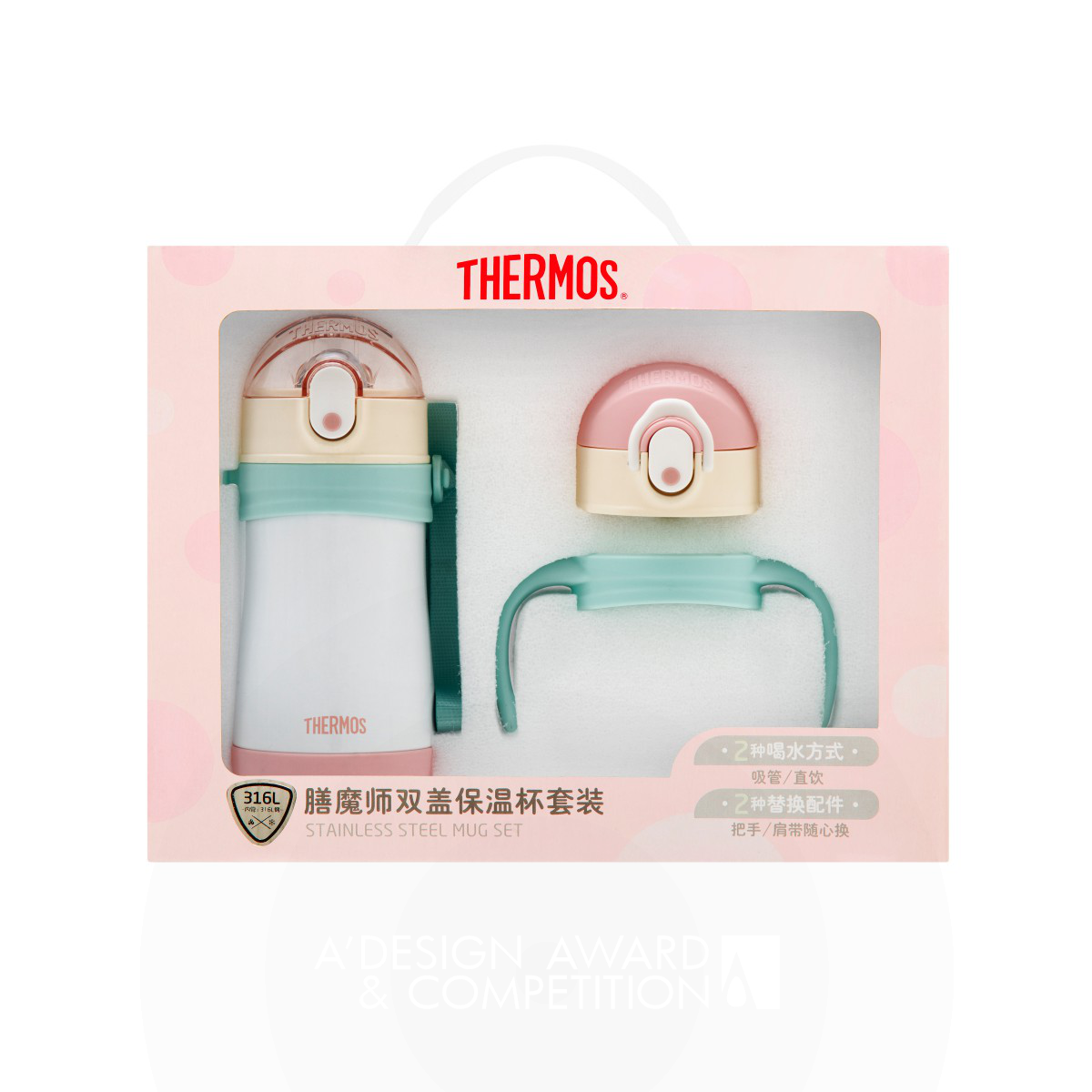 Thermos (China) Housewares Co., Ltd. Dual Cap Design