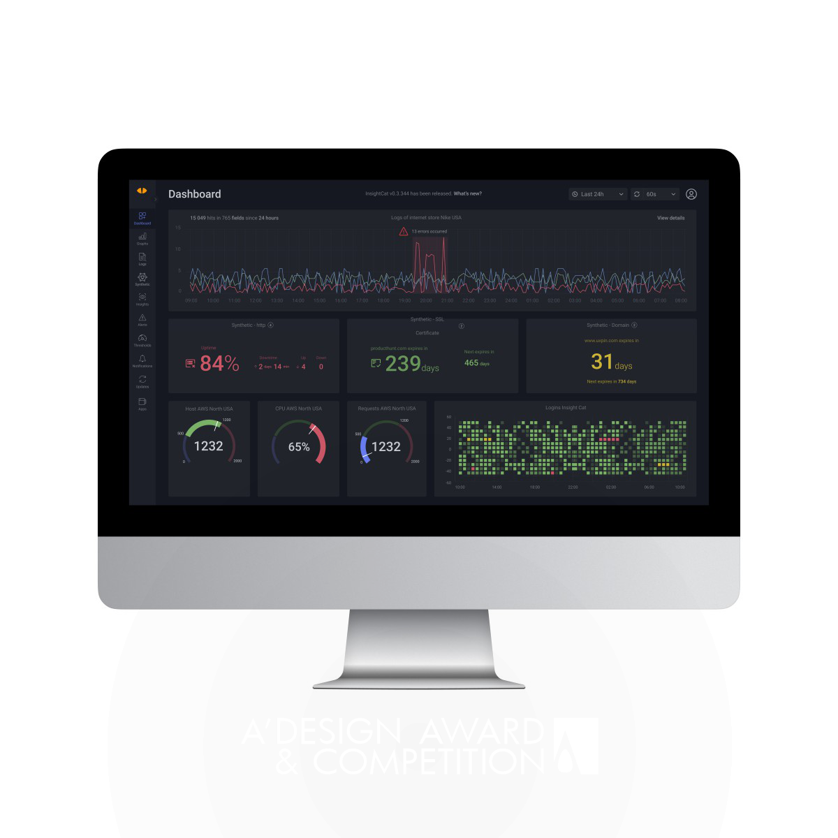Insight Cat Full Stack Monitoring Platform by Ivan Kordonets Bronze Digital Product Design Award Winner 2024 