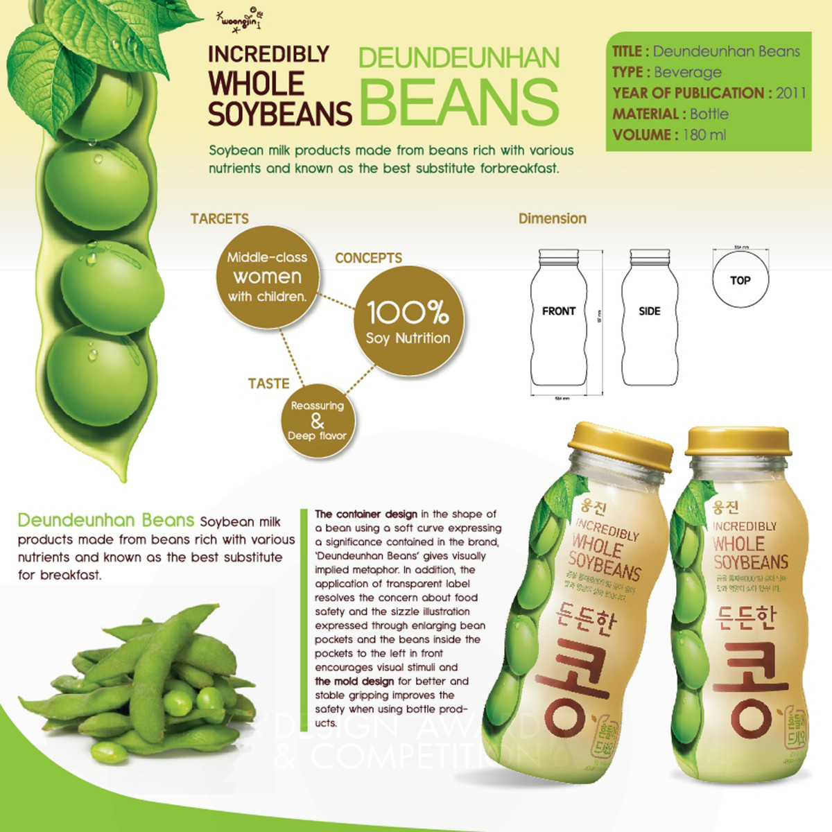 Deundeunhan Beans beverage by Woongjin Food Design Team