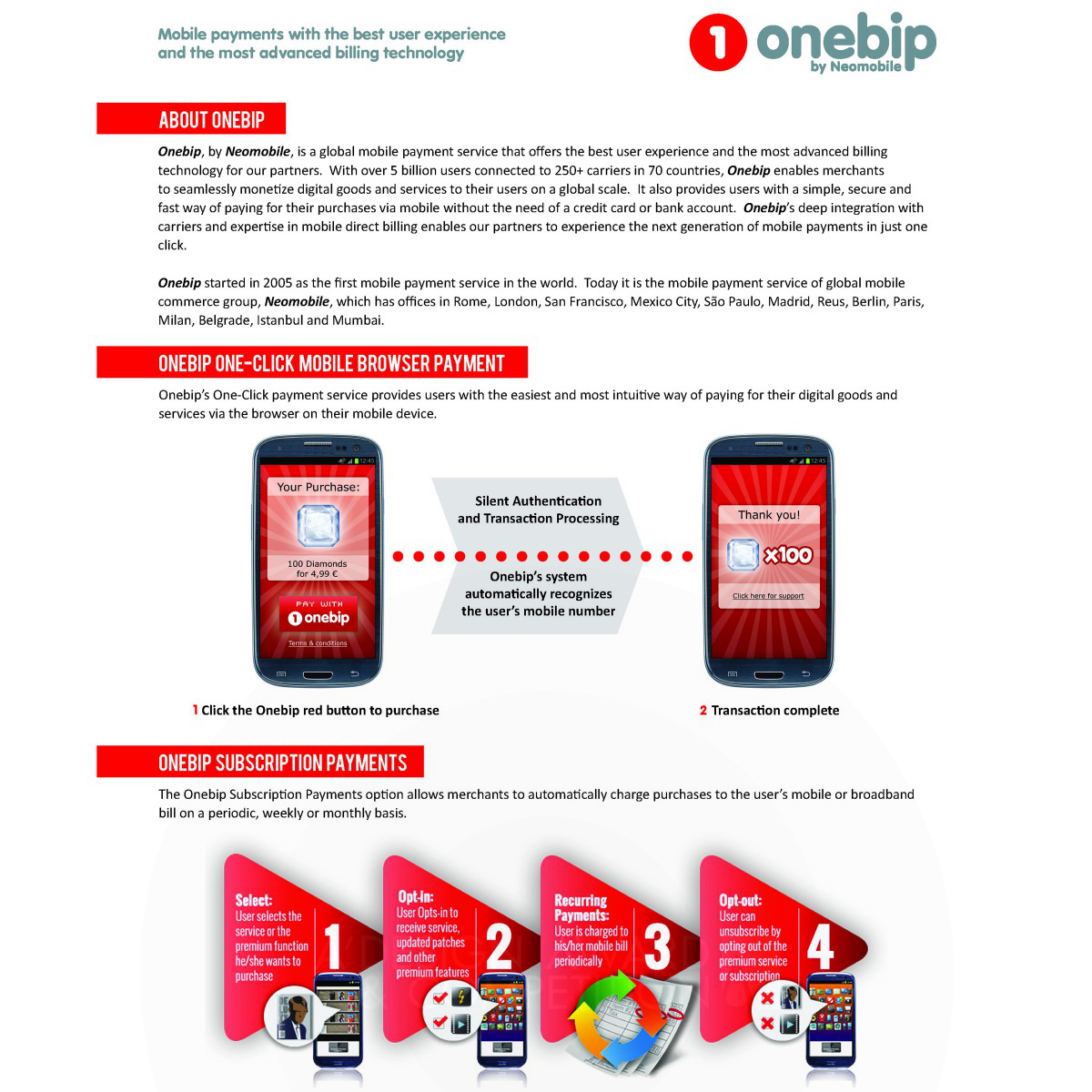 Onebip one-click mobile payment solution Mobile payment by Onebip by Neomobile