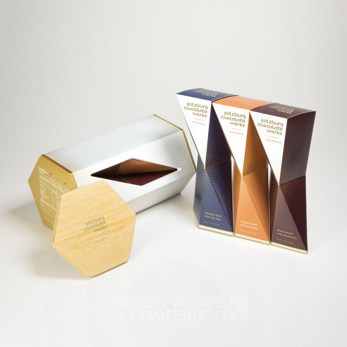 SCW Chocolate <b>Packaging