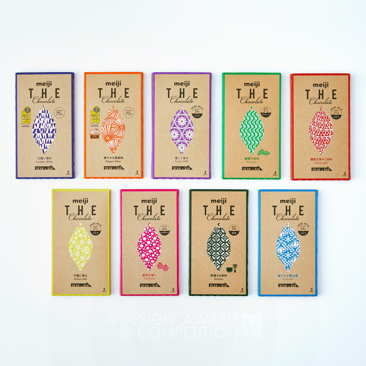 Meiji the Chocolate <b>Sweets Packaging