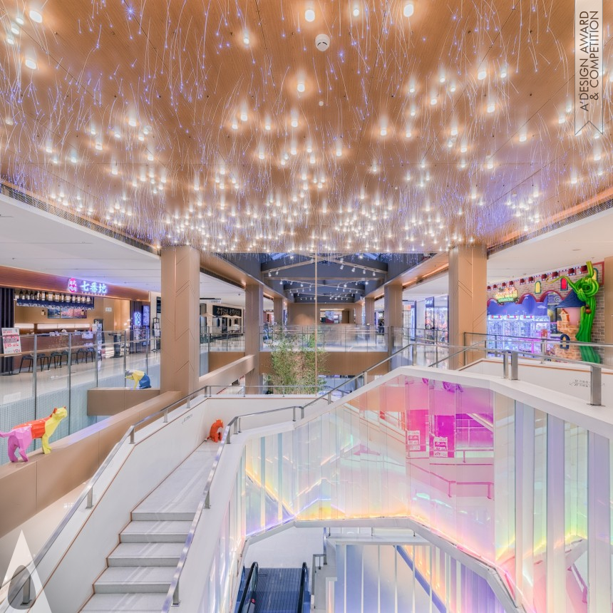 LDPi (China Branch) design