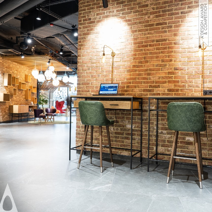 Magdalena Federowicz-Boule Lublin