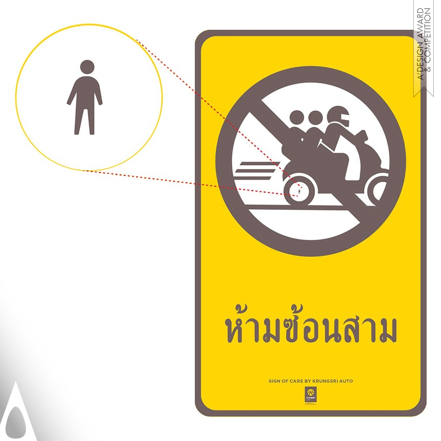 Krungsri Auto design