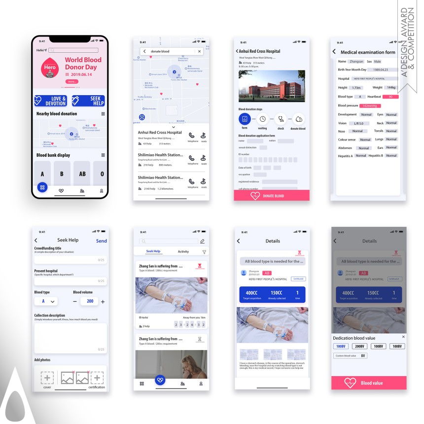 Siyang Xu Blood Value