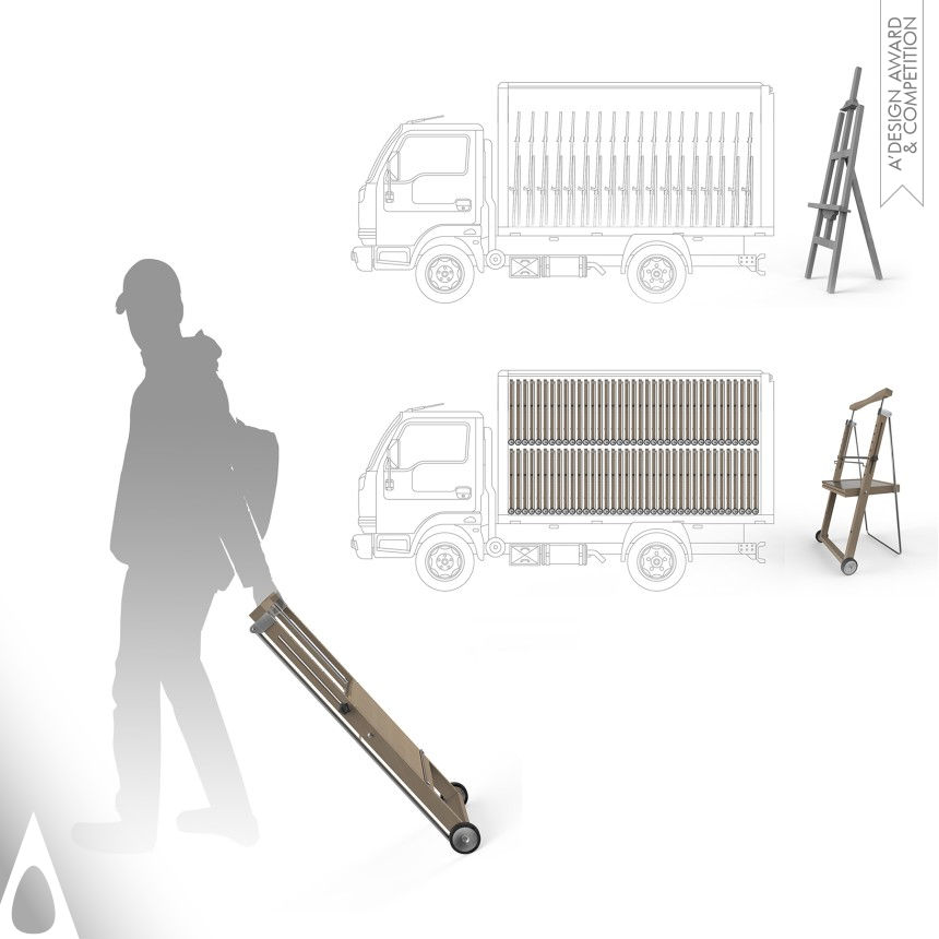 Free and Easy - Iron Art and Stationery Supplies Design Award Winner