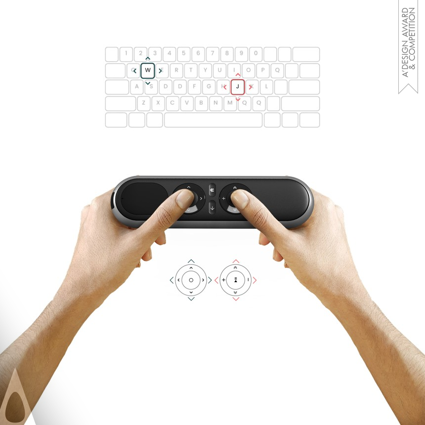 Shivang Vaishnav TV Remote for OTT Platforms