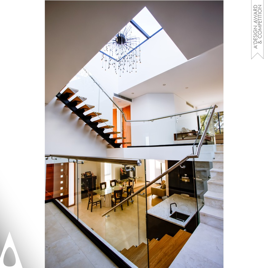 IFTEKHAR ABDULLAH design