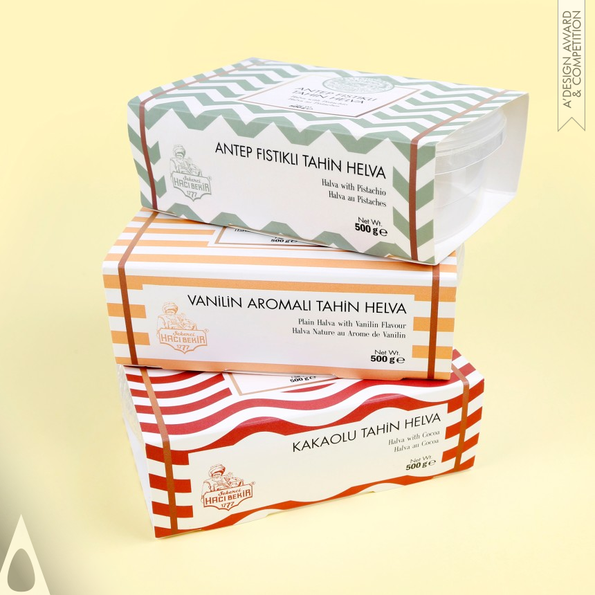 Polin Kuyumciyan Packaging