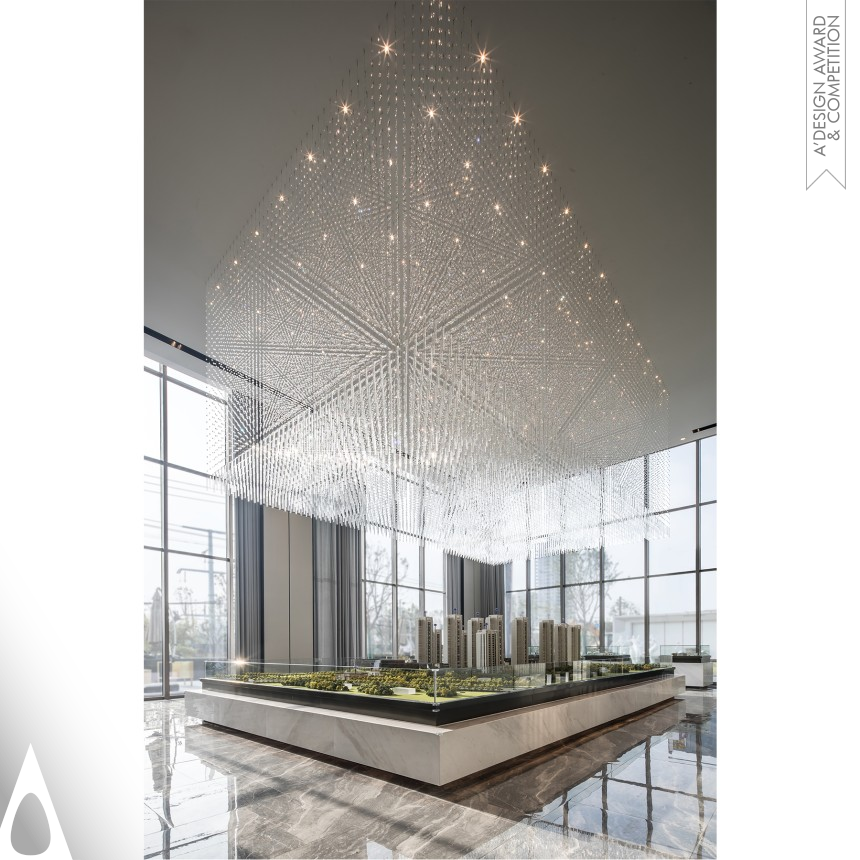 Jian Ge Peng  Sales Center