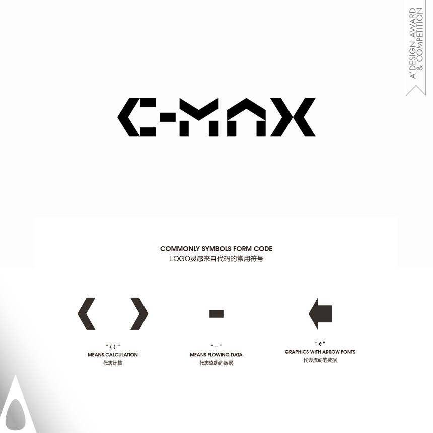 Fengnan Lin C-MAX Branding Identity