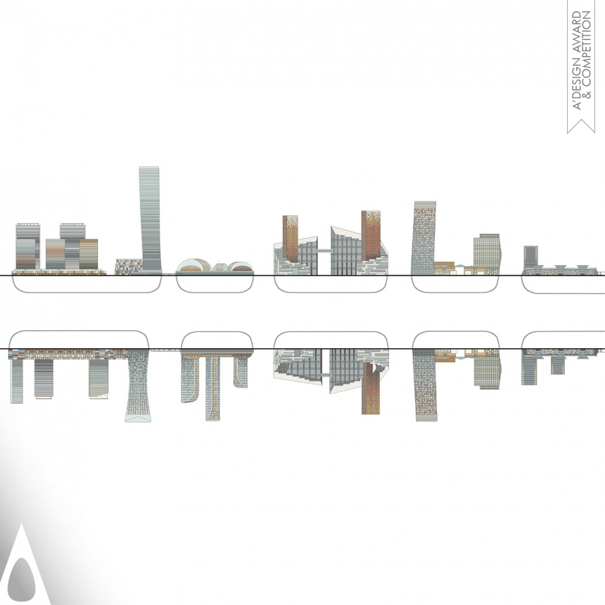 Guo Hongyu Urban Planning