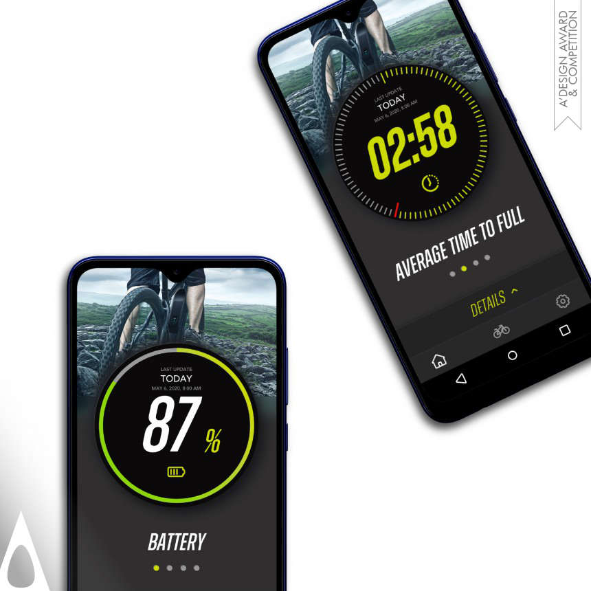 Vestel UX/UI Design Group E Bike Battery App