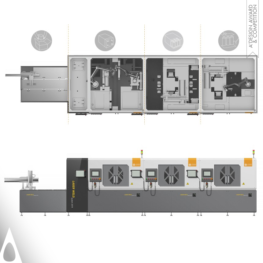 Laser Welding System - Iron Manufacturing and Processing Machinery Design Award Winner