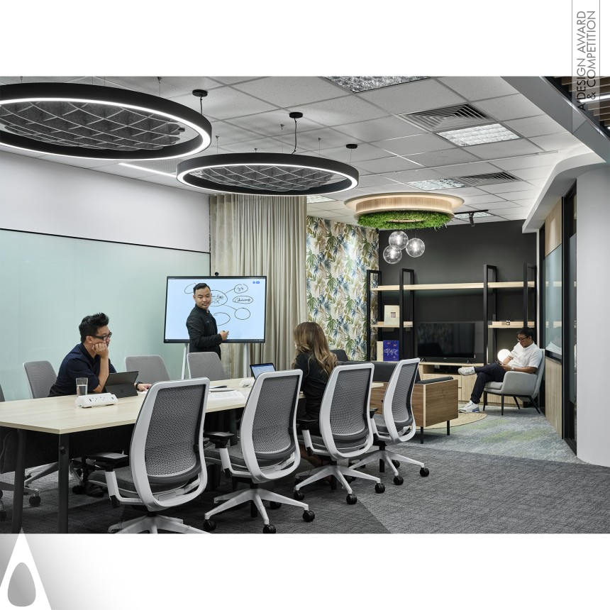 ID Integrated Pte Ltd Six Financial