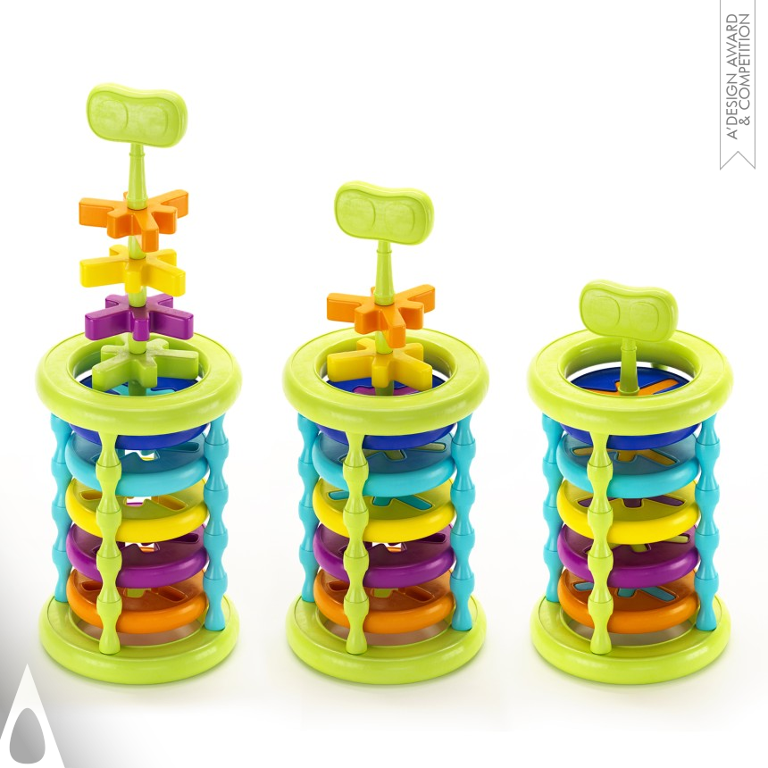 Esmail Ghadrdani Educational Toy