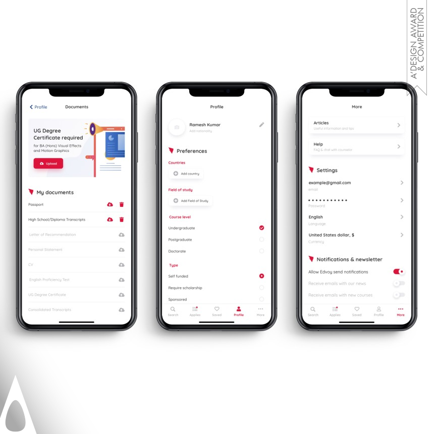 Edvoy designed by Artur Konariev