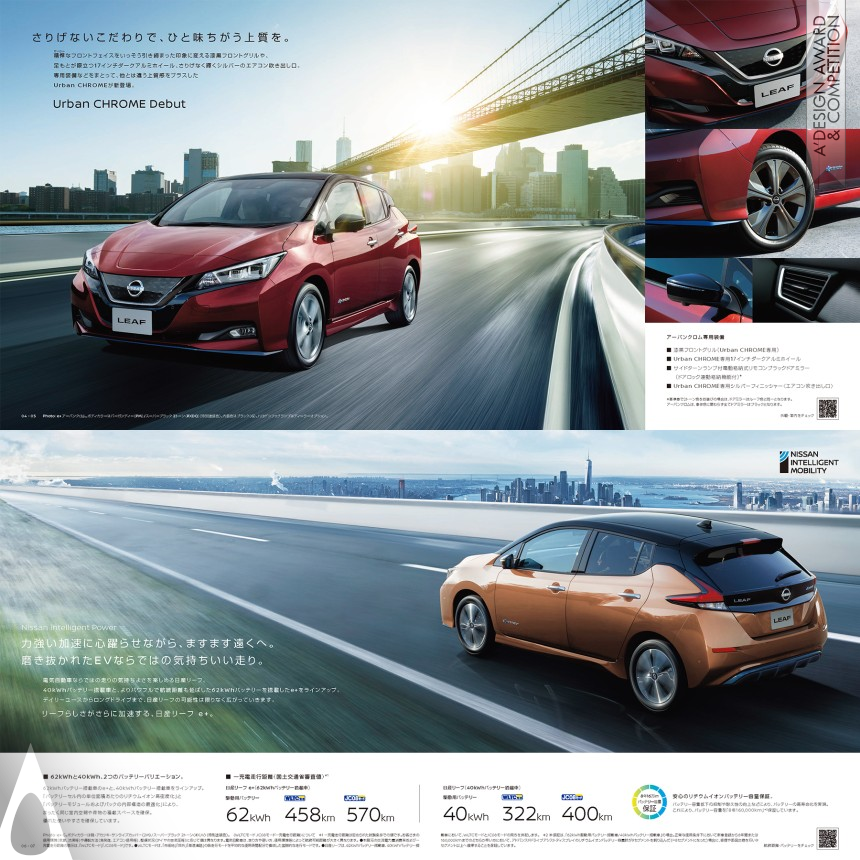 Nissan Leaf designed by Noriko Hirai