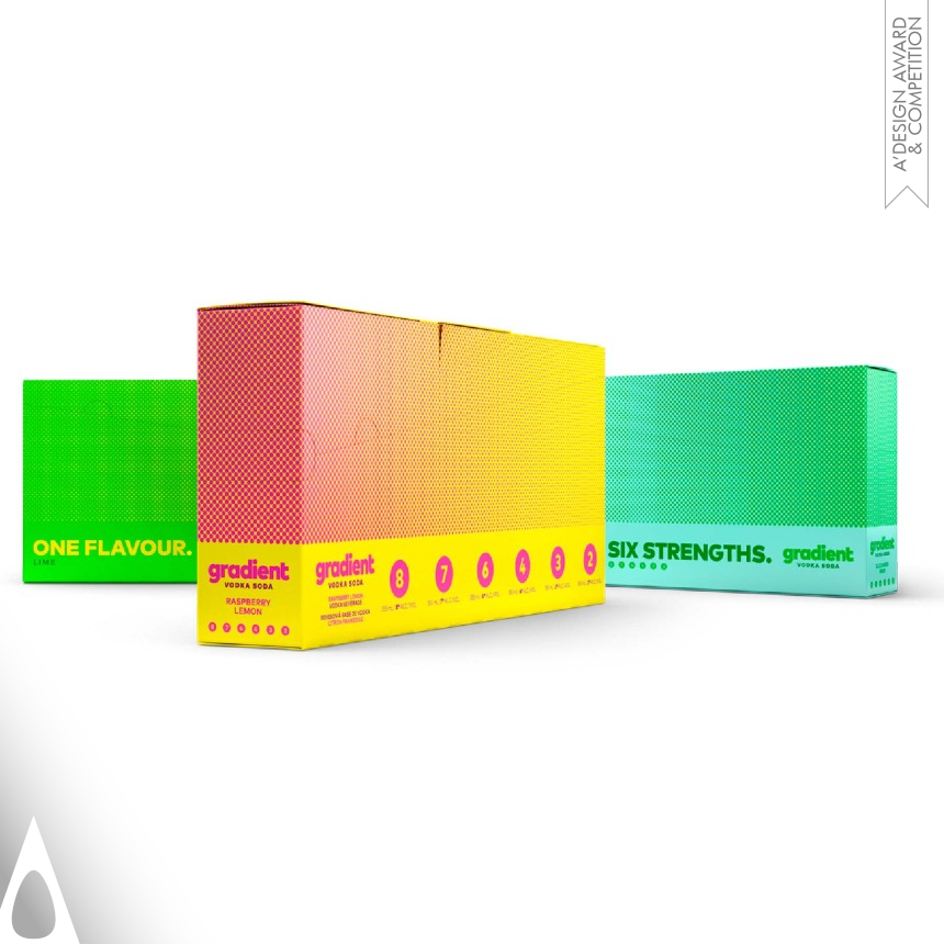 John Eresman Gradient