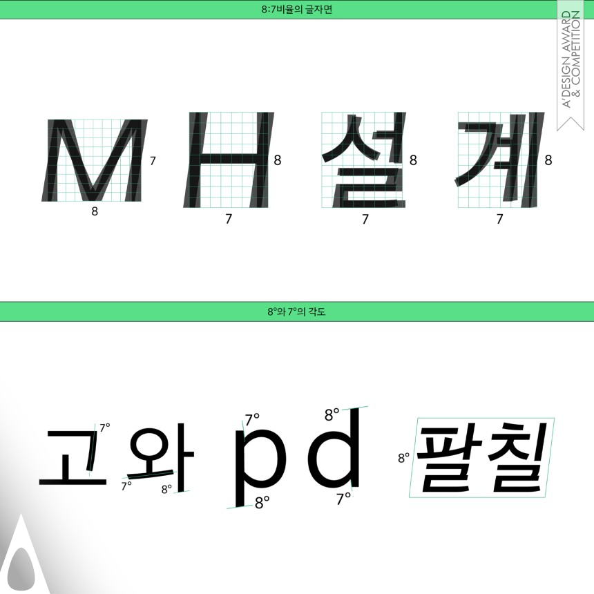 Sunghoon Kim 87MM Ilsang