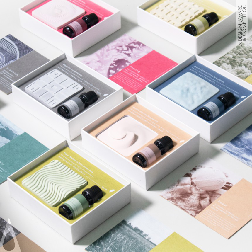 Scent  Essential Oil Packaging