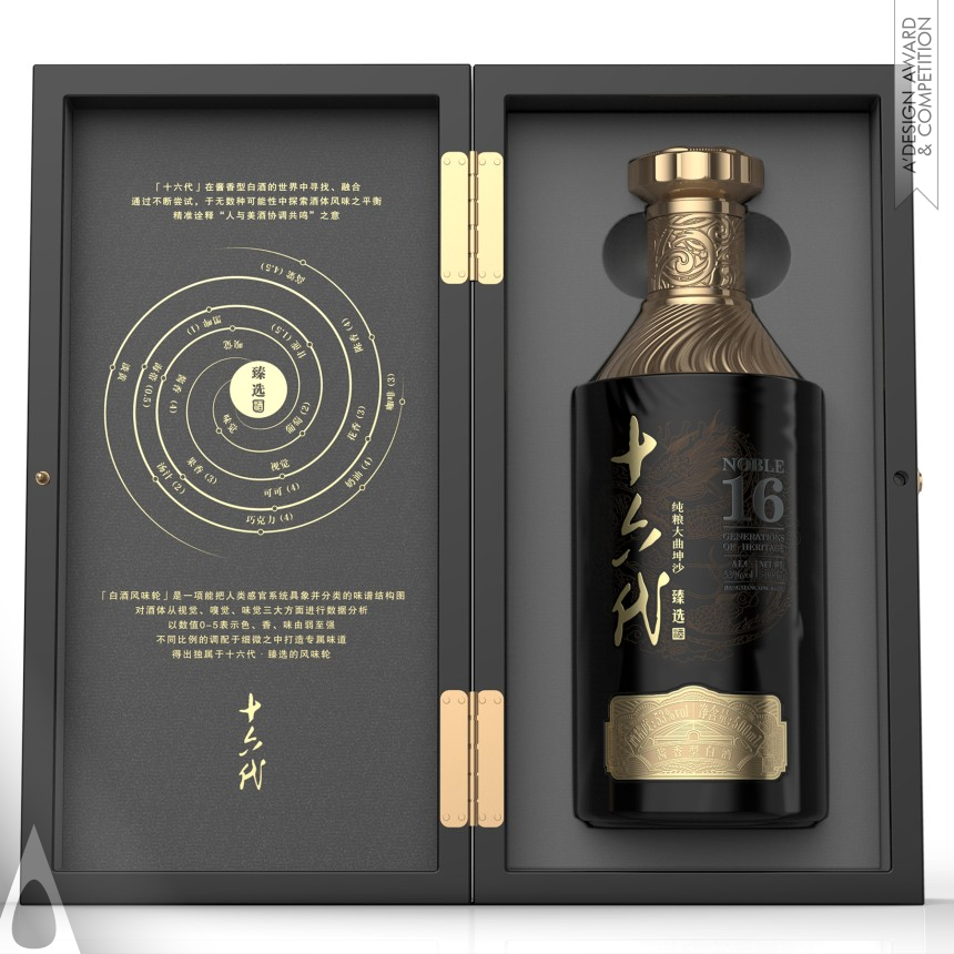 Jingdezhen Jiushan Cultural and Creative Co., Ltd. Guiniang Liqour Co., Ltd Packaging