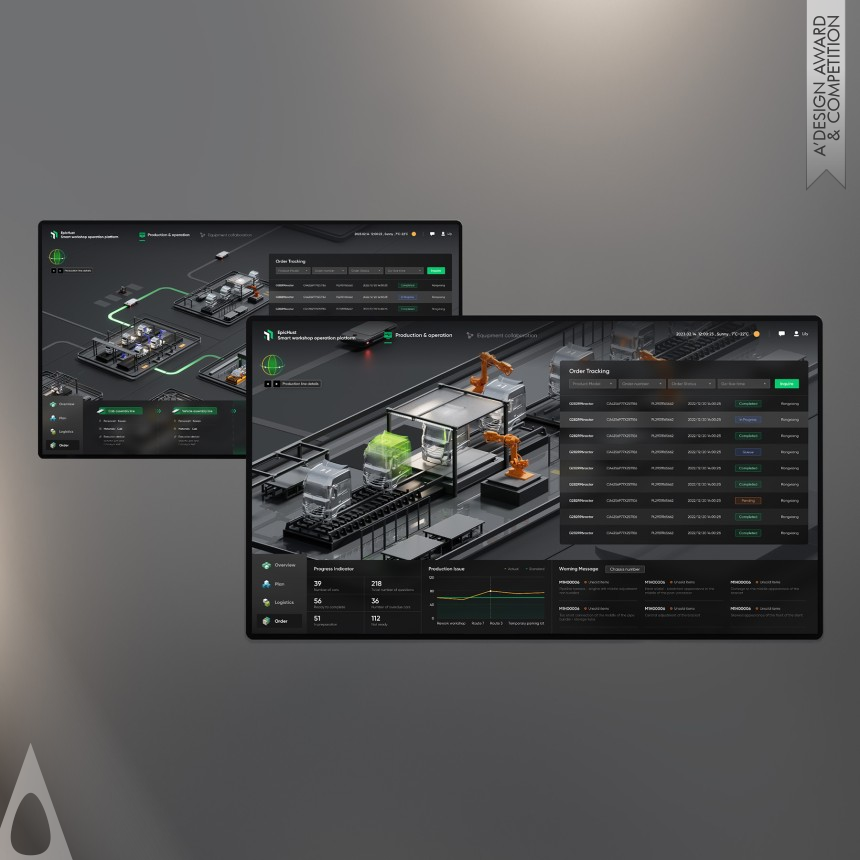 Platinum Interface, Interaction and User Experience Design Award Winner 2023 Epichust Smart Workshop Operation Platform 