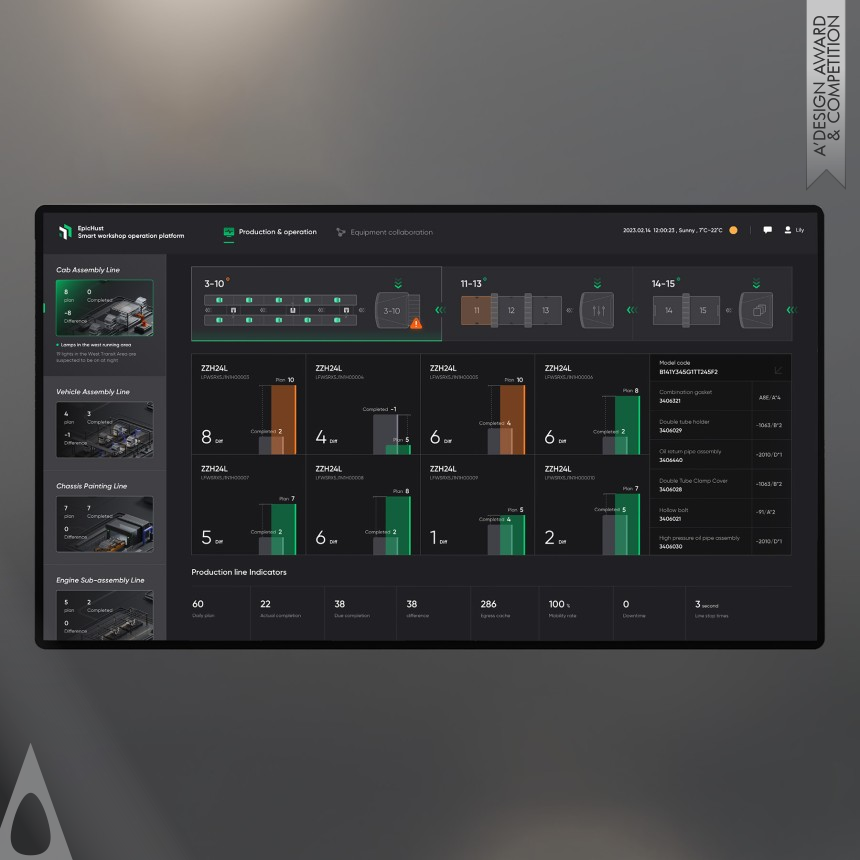 Epichust designed by 4Paradigm UED