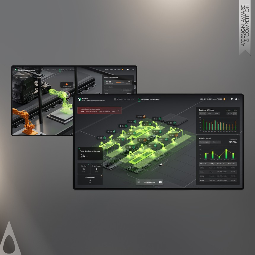 4Paradigm UED's Epichust Smart Workshop Operation Platform