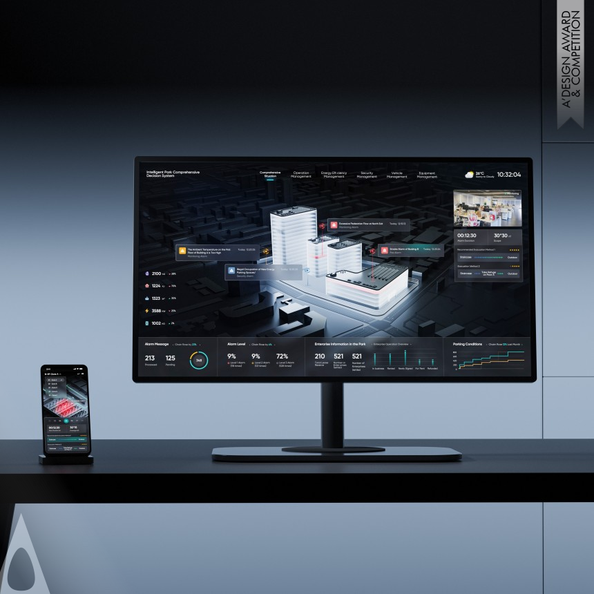 Gold Winner. Aiot Smart Park by 4Paradigm UED