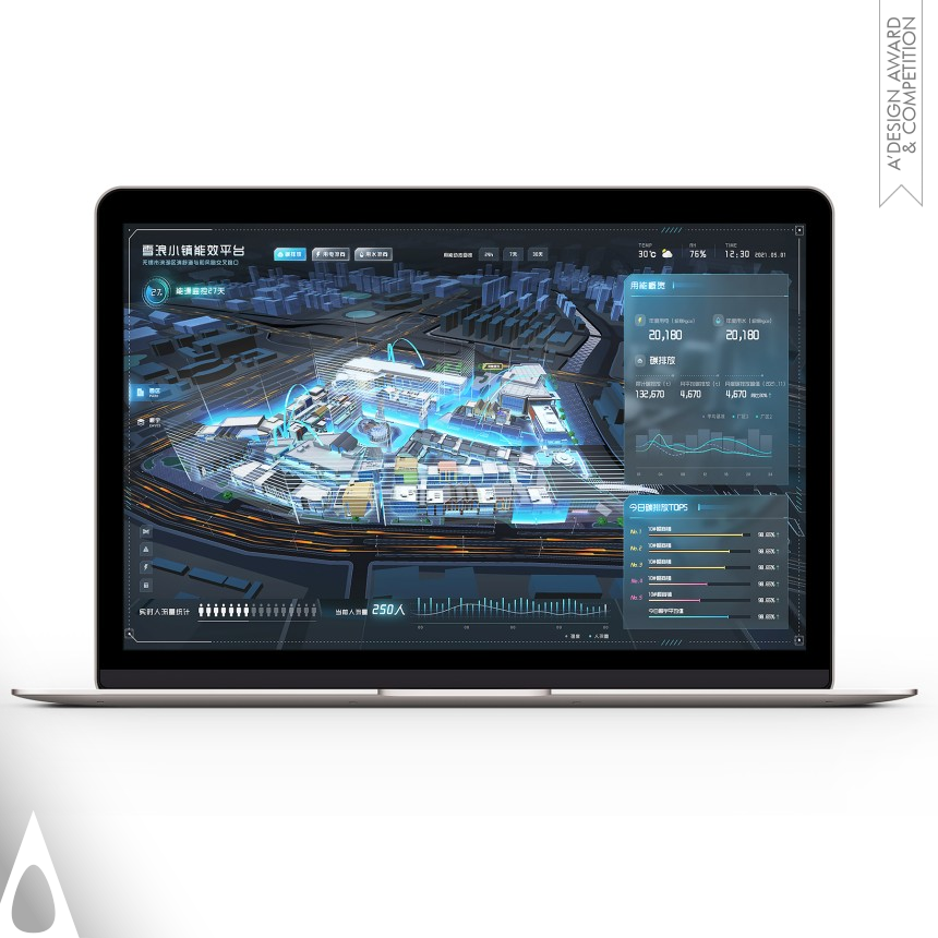 Wuxi Hundun Energy Technology Co., Ltd. Cloud Platform