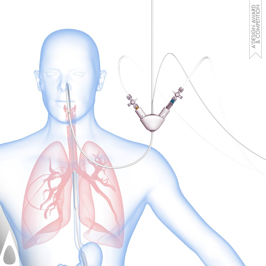 Liu Song, Chai Jing and Zhang Zhixin's Catheter Multifunctional Conduit