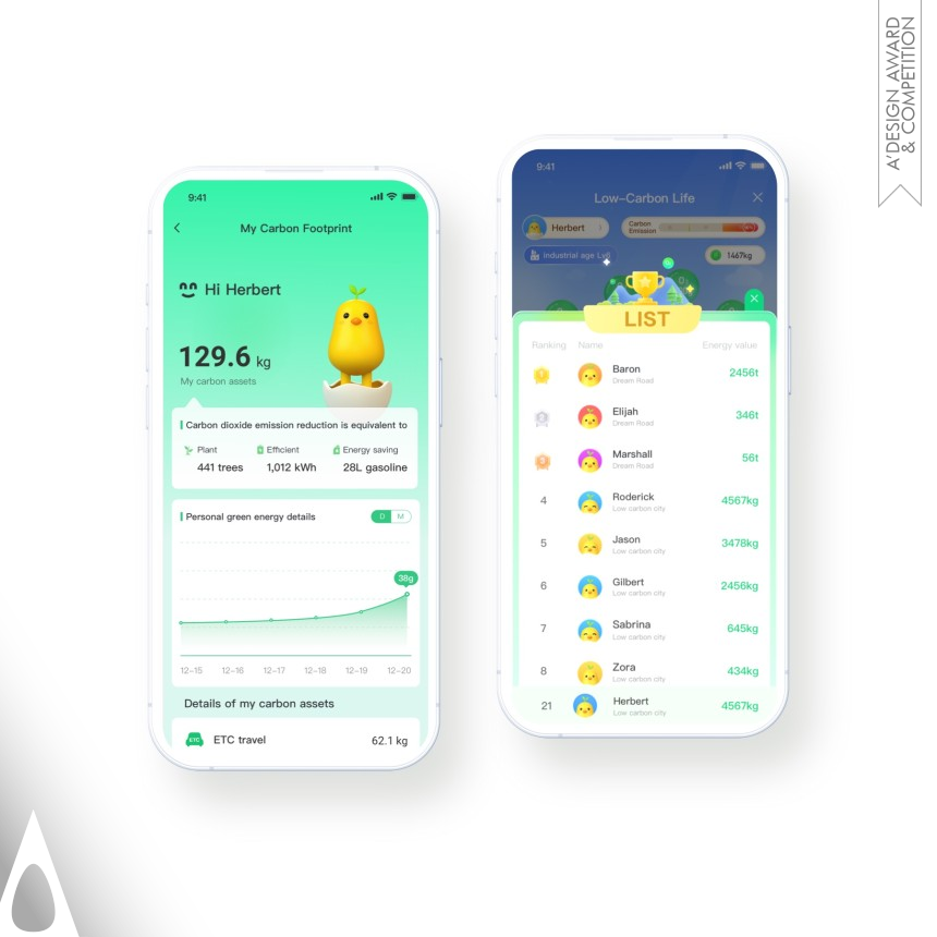 Low-Carbon Life designed by CCB Fintech Co., Ltd.