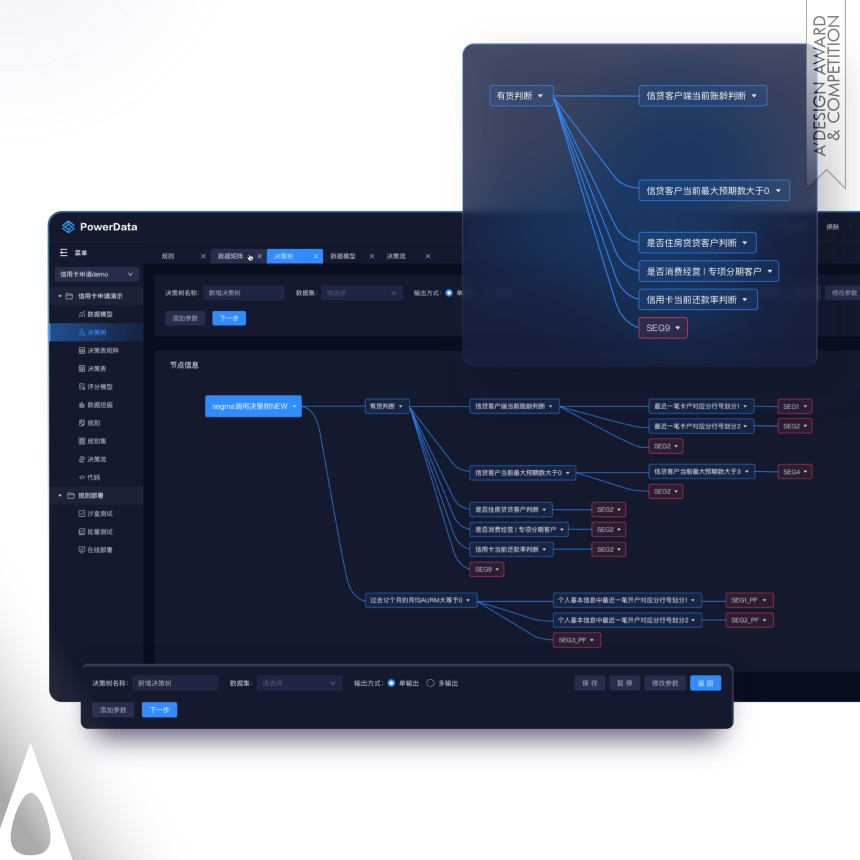 Intelligent Decision designed by CCB Fintech Co., Ltd.