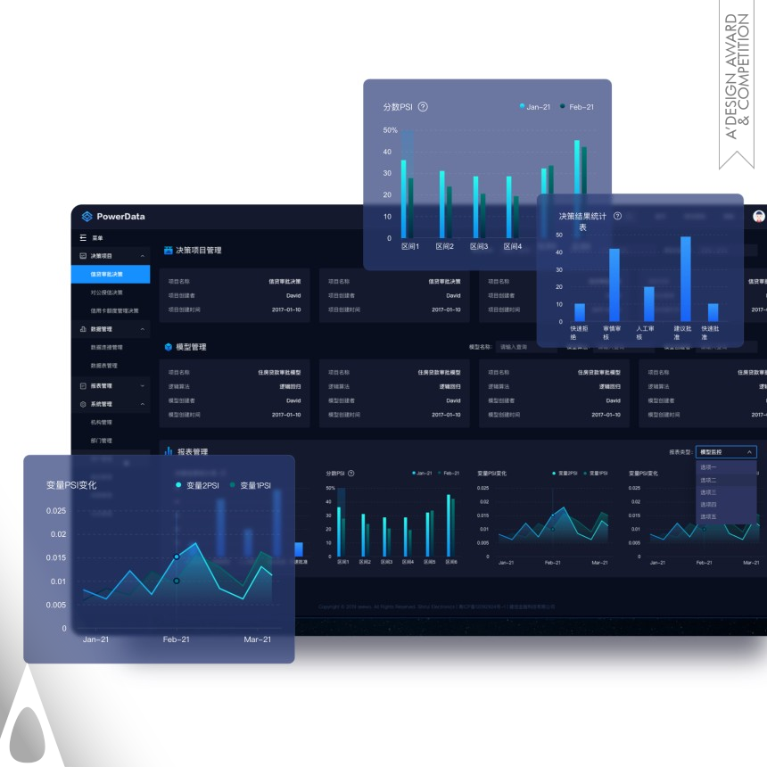 Intelligent Decision - Iron Website and Web Design Award Winner