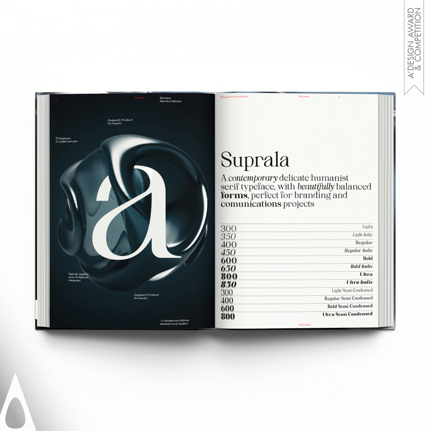 Golden Graphics, Illustration and Visual Communication Design Award Winner 2023 Suprala Font Family Typeface Specimen 