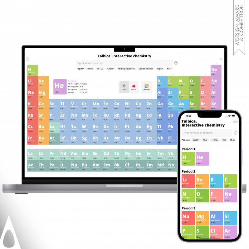 Talbica Interactive Periodic Table