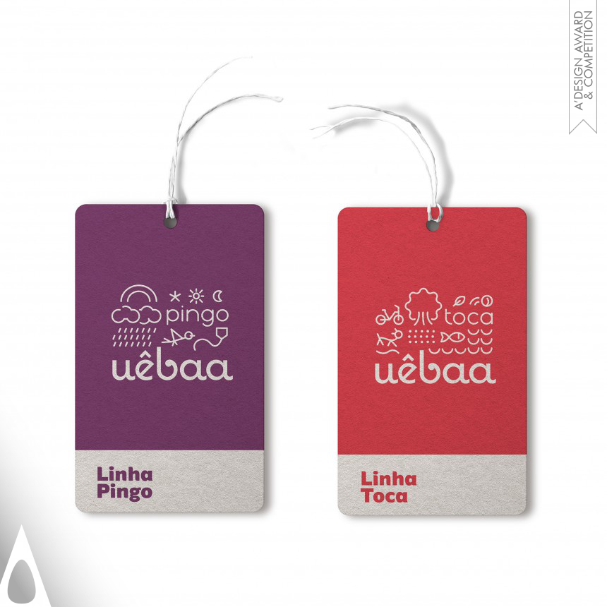 Uebaa Branding