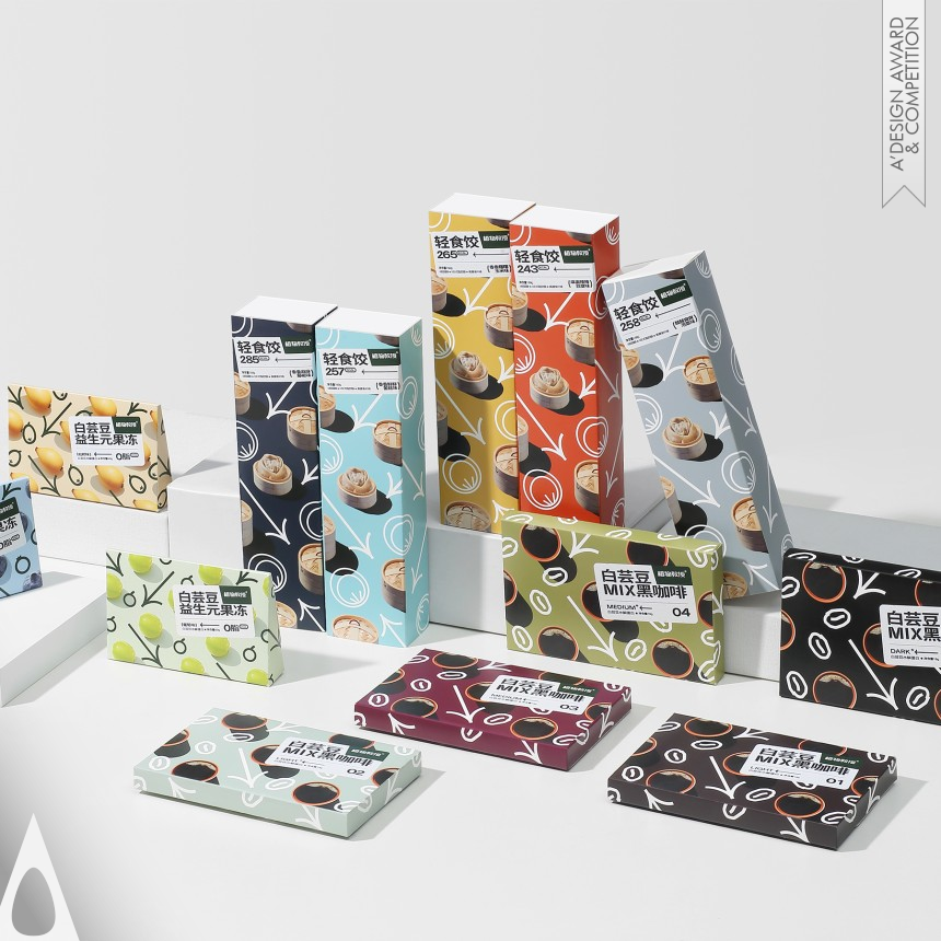 Hangzhou Chancemate Tech Corp. design