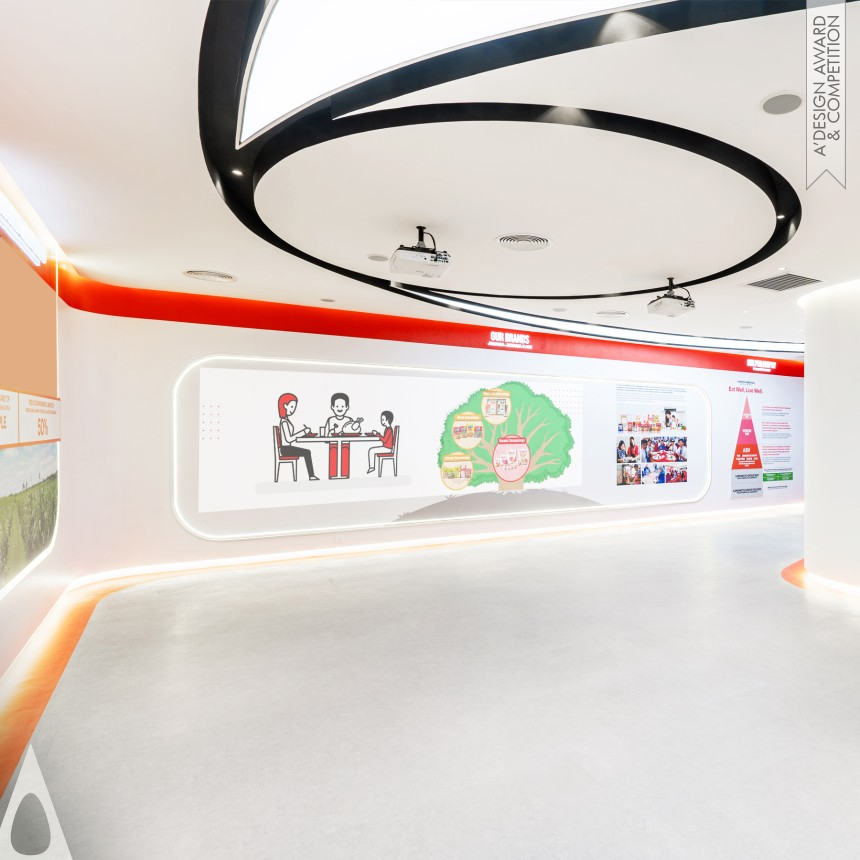 Ajinomoto Cec - Bronze Interior Space and Exhibition Design Award Winner