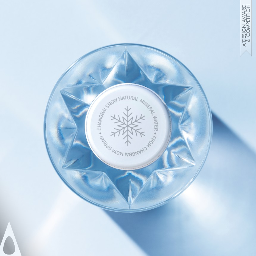 Packaging For Mineral Water