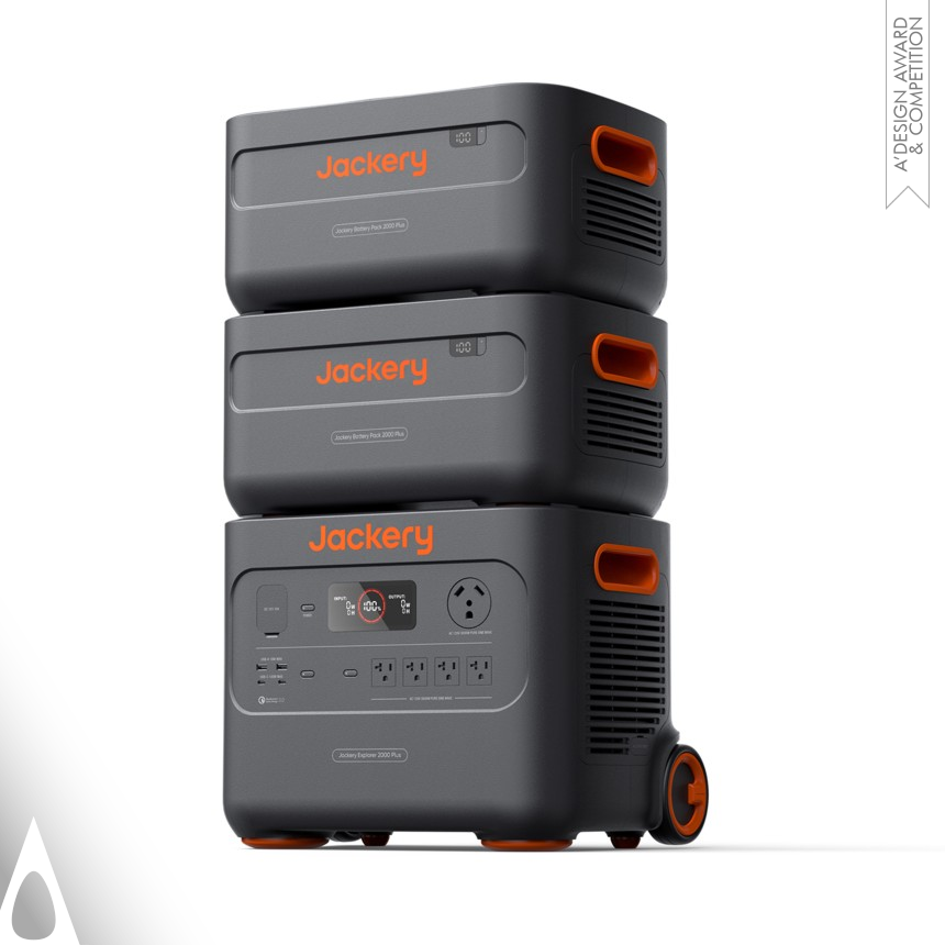 Explorer 2000 Plus Large Portable Energy Storage