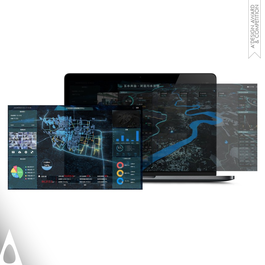 Bronze Winner. Aiops by Xiaoxi Wang