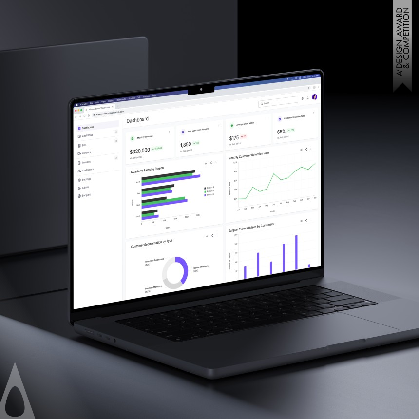 Advanced Data Visualization Design System